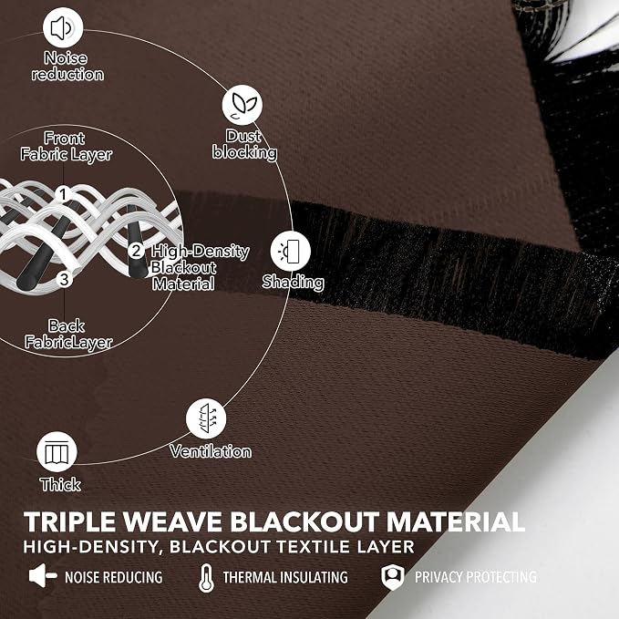 Deconovo Blackout Curtains, Thermal Insulated, W52 x L63 2 Panels, Back Tab - Image 3