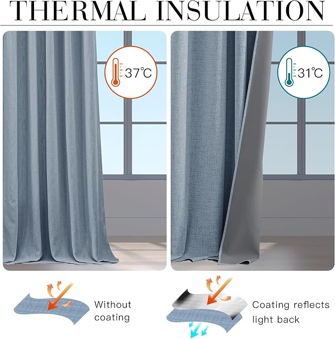 RYB HOME Smoky Blue 100% Blackout Curtains 63 inch Long, Light Blacking & - Image 4