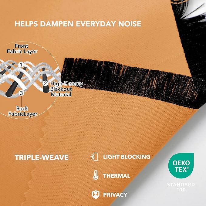 Deconovo Rod Pocket and Back Tab Blackout Curtains - Image 5