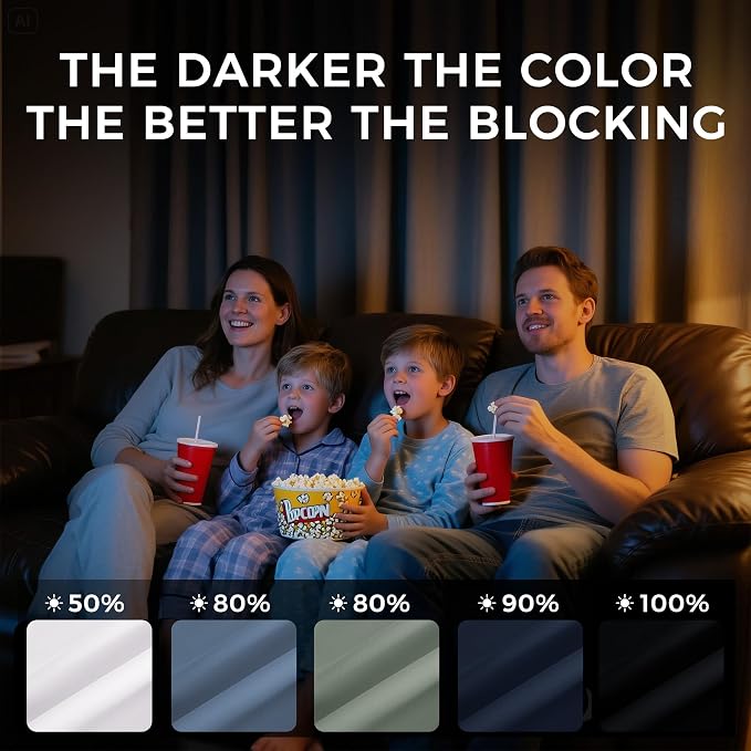 NICETOWN Room Darkening Draperies Curtains Panels, 2 Panels Stone Blue W52 x L84 - Image 6
