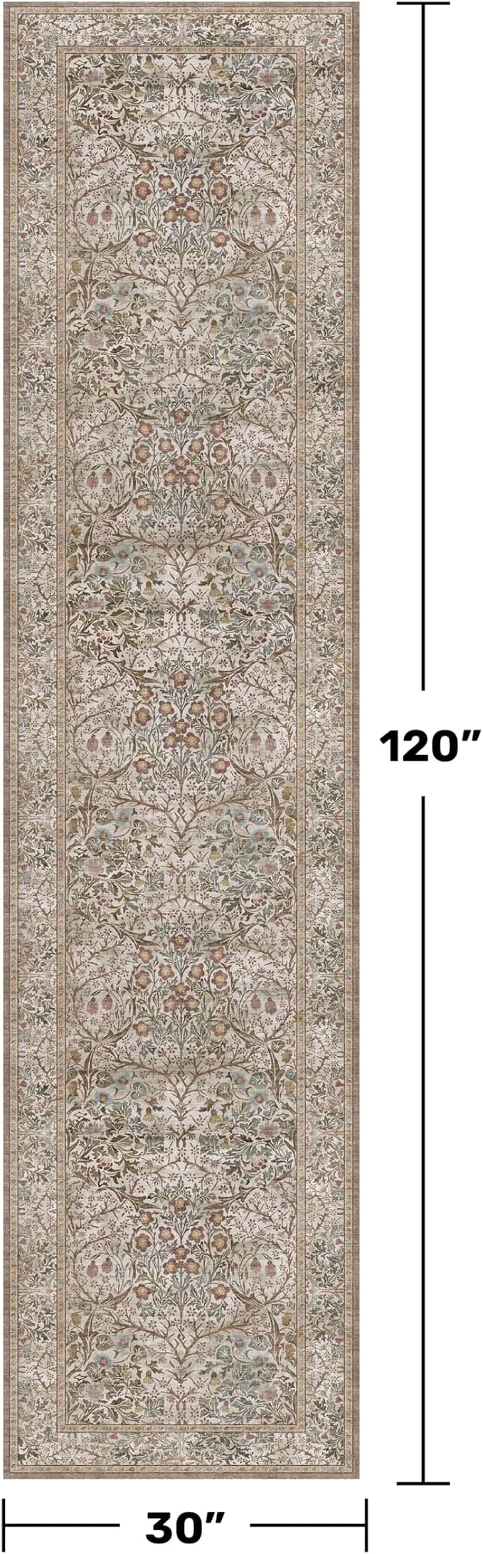 Moss Green 2'6" x 10' Long Runners - Image 2