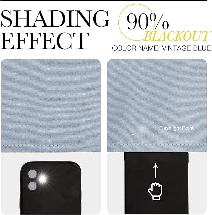 NICETOWN Vintage Blue Blackout Curtains 120 inches Length - Image 4