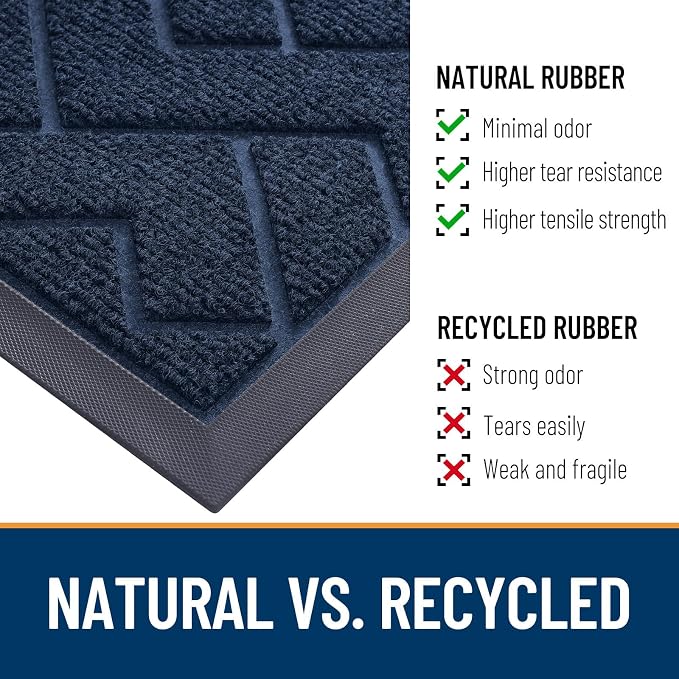 OLANLY Front Door Mat Outside 71x47, All-Season Absorbent Rubber Doormat | Blue - Image 5