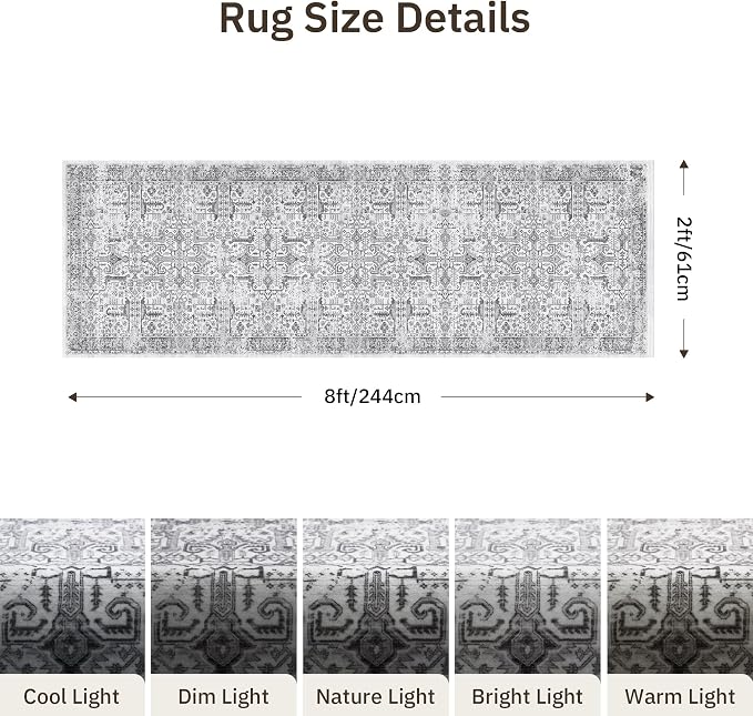 Washable 2x8 Runner Rug - Image 2