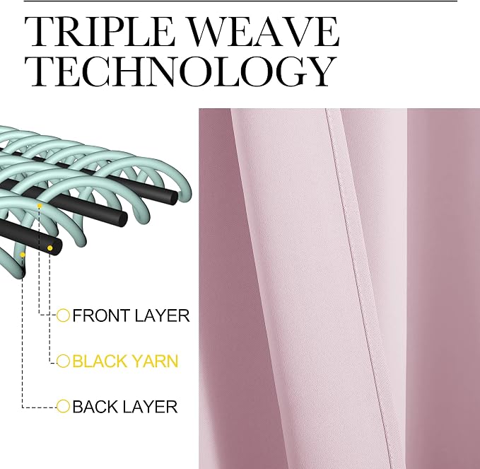NICETOWN RV Blackout Curtains for Camper Windows, Baby Pink, Kitchen Short - Image 3