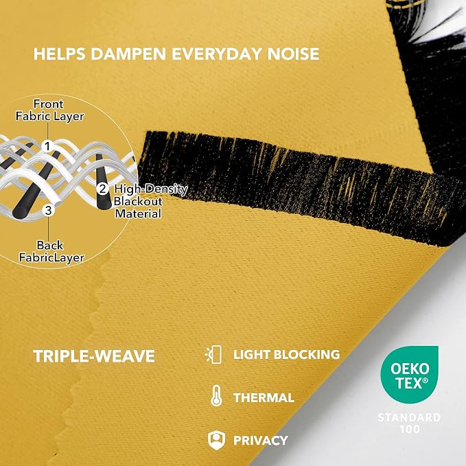 Deconovo Rod Pocket and Back Tab Blackout Curtains - Image 5