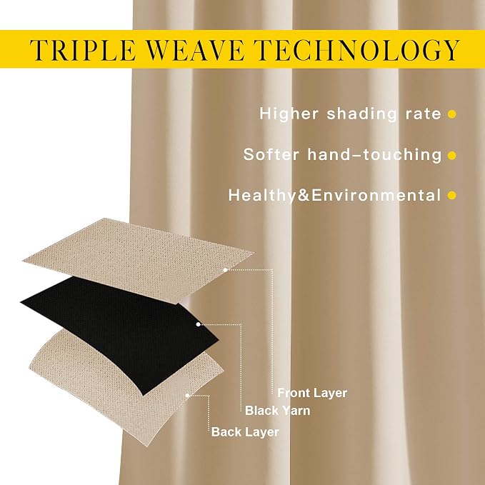 NICETOWN Bedroom Sunlight Block Curtains - Image 5