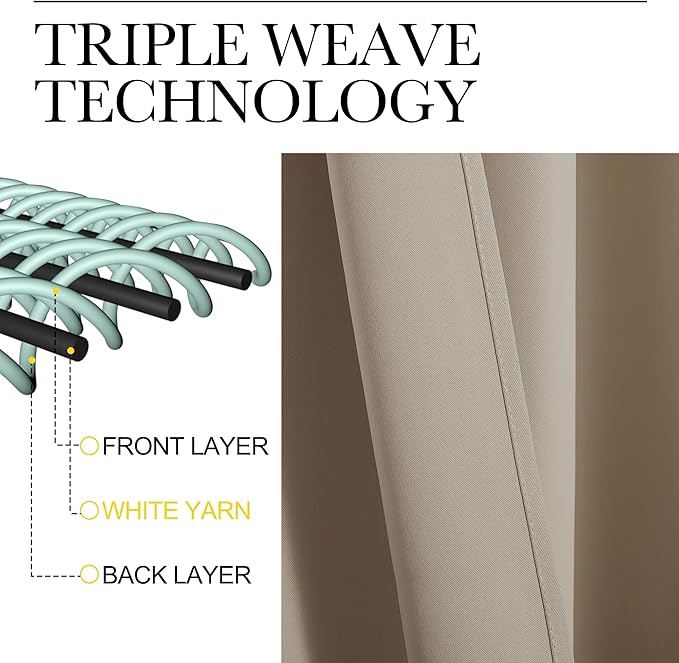 NICETOWN Window Curtains Blackout Drapes, 1 Pair, 52 by 72-Inch, Thermal - Image 3