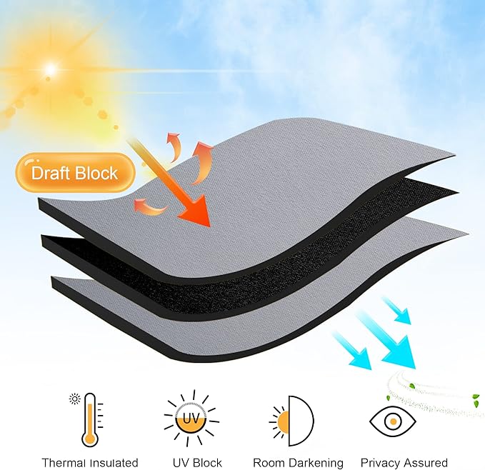 RYB HOME Blackout Curtains for Bedroom Living Room 63 inches Long, Thermal - Image 3