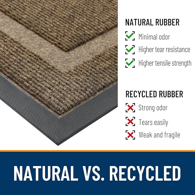 OLANLY Front Door Mat Indoor Outdoor Entrance, Waterproof All-Season, - Image 4