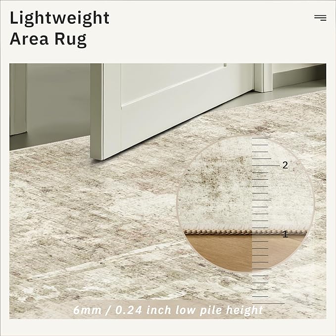 3x5 Rug, Small Area Rug for Kitchen, Machine Washable Non-Slip Throw Rug - Image 7