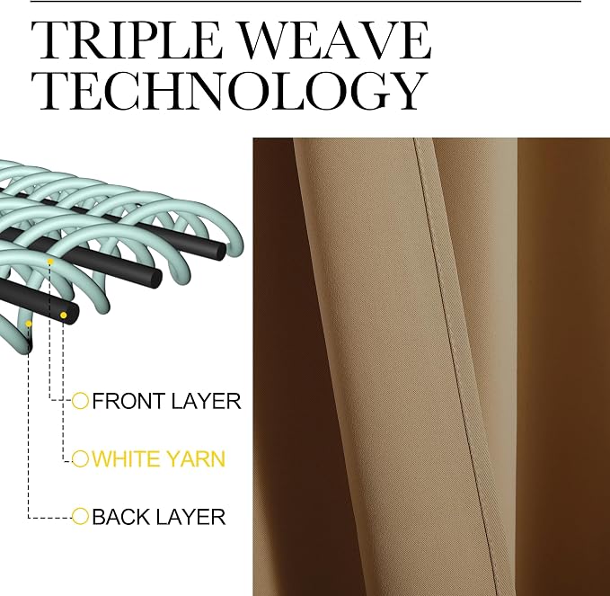 NICETOWN RV Blackout Curtains for Camper Windows, Kitchen Curtains, Short - Image 3