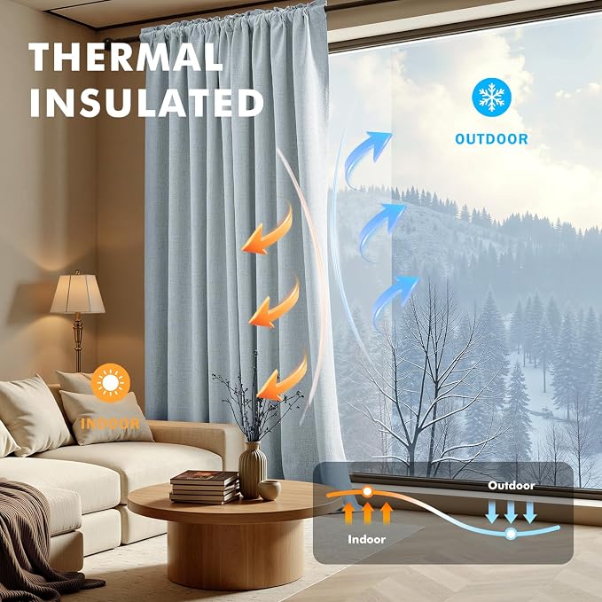 MIULEE 100% Blackout Linen Curtains - Image 4