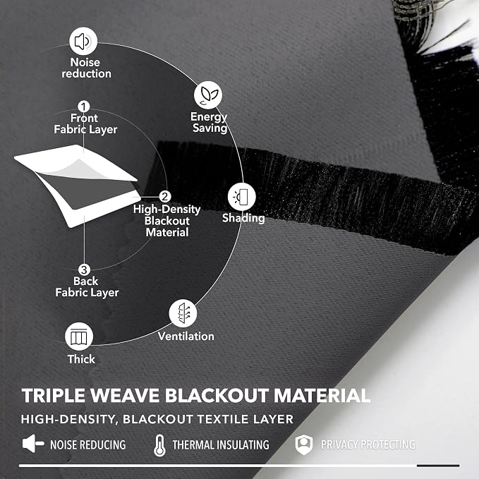 Deconovo Blackout Curtains, Thermal Insulated, W52 x L45 2 Panels, Back Tab - Image 3