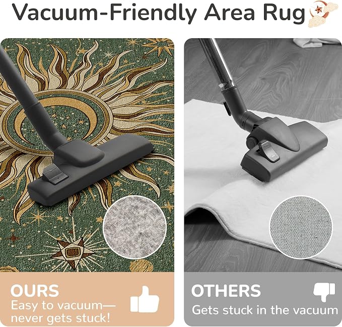 Vacuum-Friendly, 4x6 Washable Area Rug - Image 4