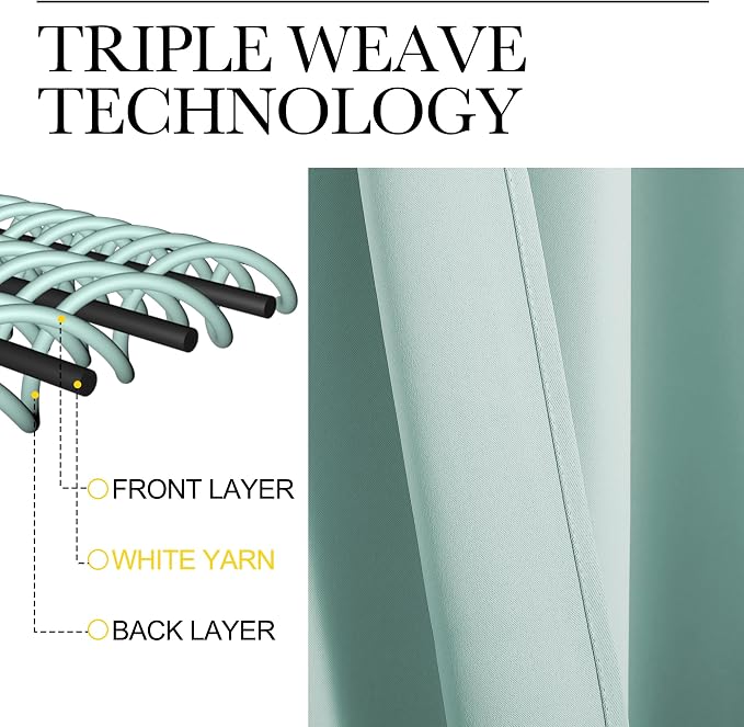 NICETOWN Blackout Curtains for Living Curtains, Aqua Blue, 2 Panels, 42 by 84 - Image 3