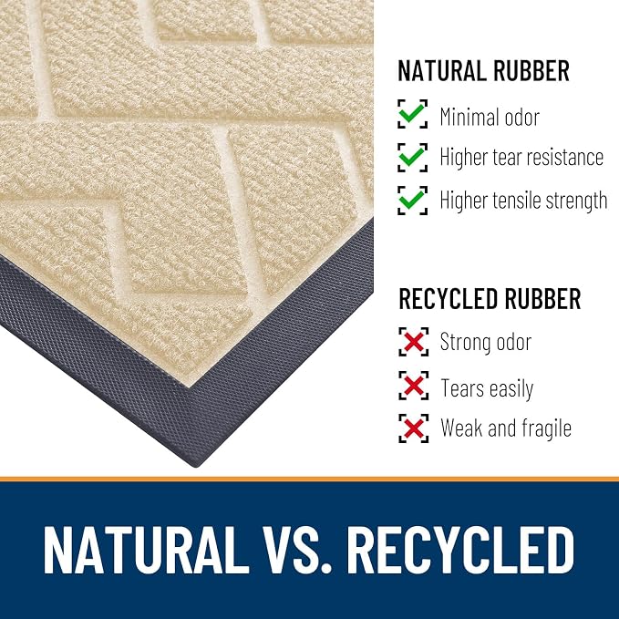 OLANLY Front Door Mat Outside 47x23, All-Season Absorbent Rubber Doormat | Beige - Image 5
