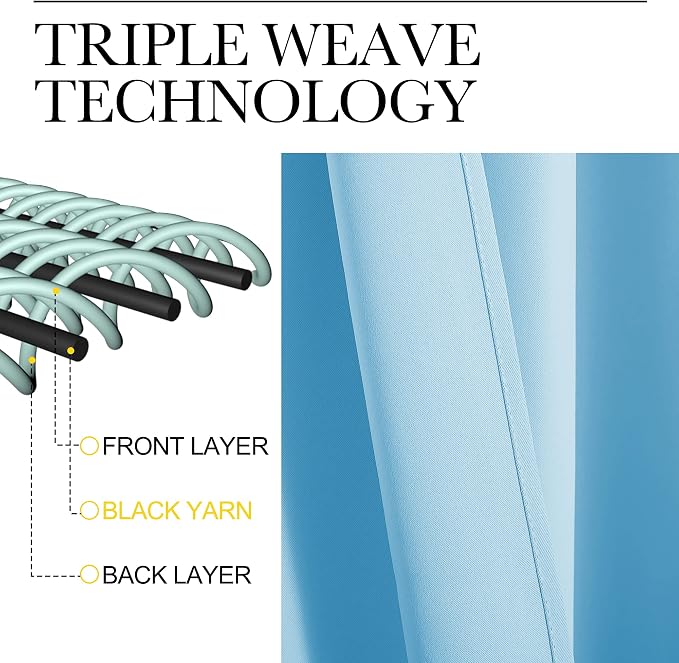 NICETOWN Blue Room Darkening Panels - Image 5