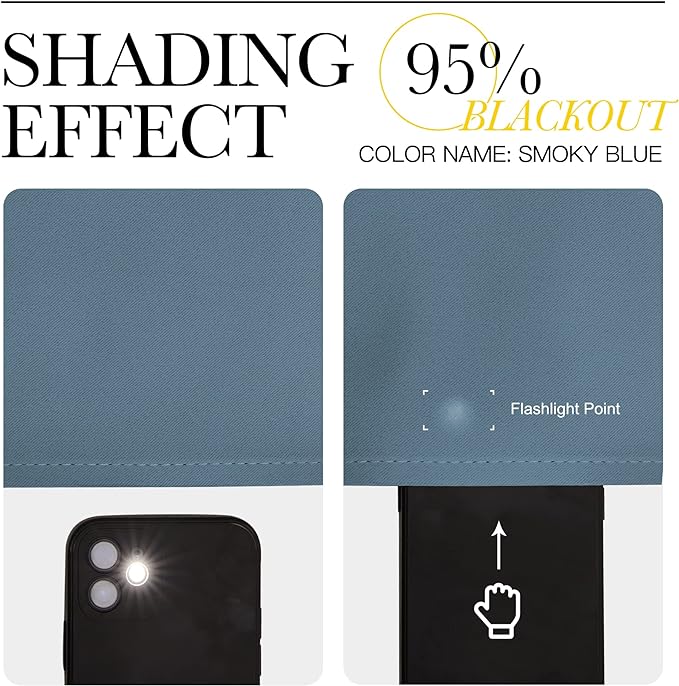 NICETOWN Smoky Blue Kitchen Blackout Short Curtain Panels - Image 4