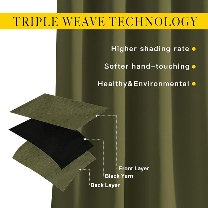 NICETOWN Blackout Olive Green Curtains 63 inches Long, Functional Blackout - Image 5