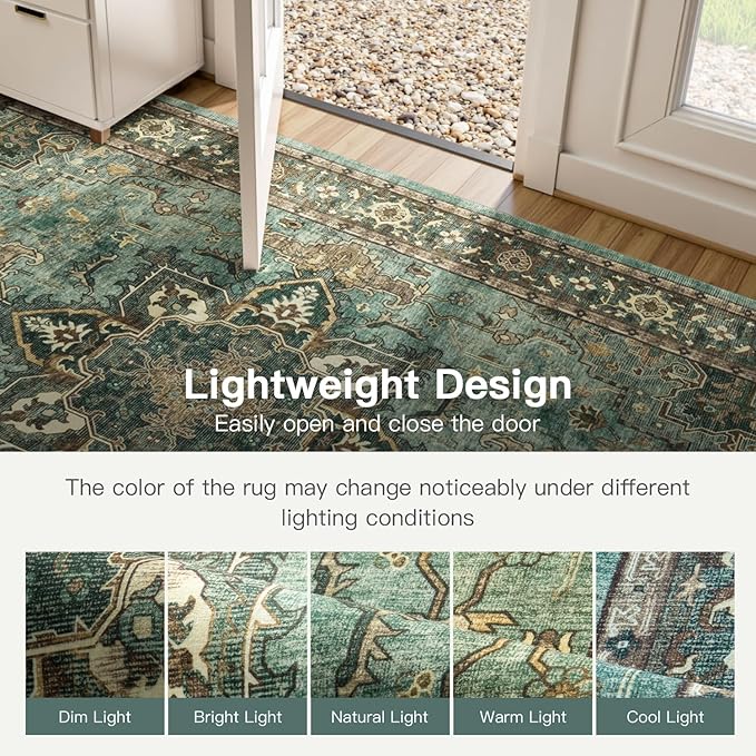 Lofus 2x3 Washable Rug for Entryway Bathroom, Non Slip Kitchen Mats for Floor - Image 9