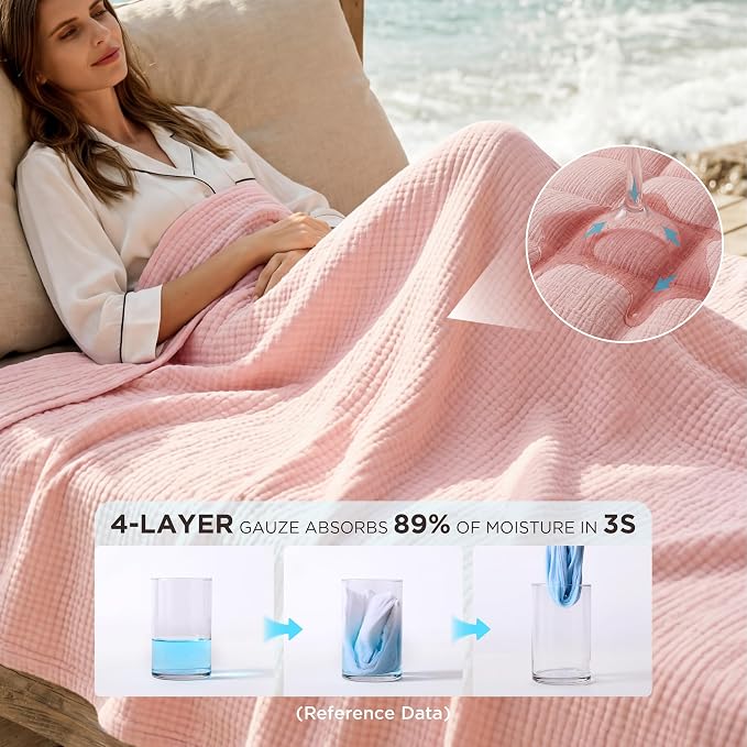 Bedsure 100% Cotton Muslin Blanket King Size - Image 3