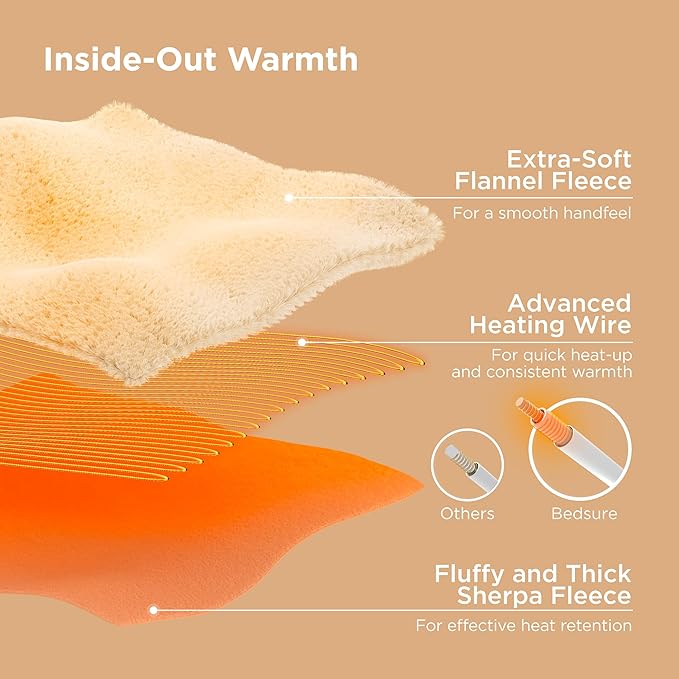 Bedsure Electric Blanket Twin - Image 6