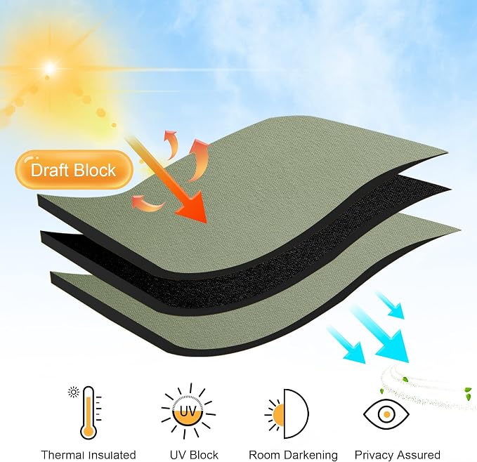 RYB HOME RV Curtains for Camper Windows, Mini Small Thermal Insulated Sunlight - Image 3