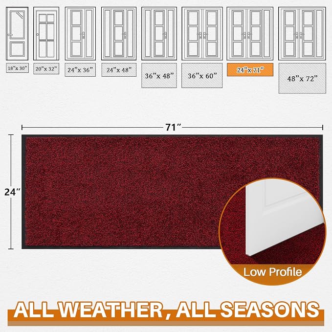 Mibao Front Door Mat, Dirt Trapper Welcome Mat - Image 2