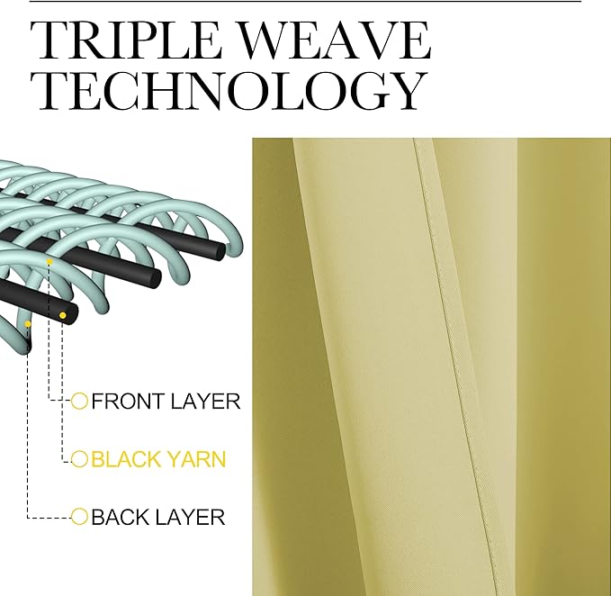 NICETOWN Window Curtain Panels, Thermal Insulated Solid Grommet Blackout - Image 4