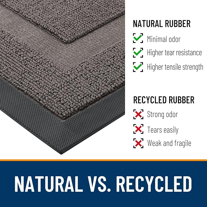 OLANLY Front Door Mat Indoor Outdoor Entrance, Waterproof All-Season, - Image 4