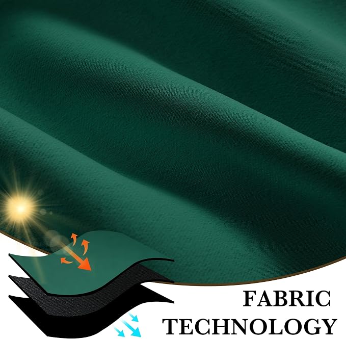 RYB HOME 100% Blackout Short Curtains - Image 7