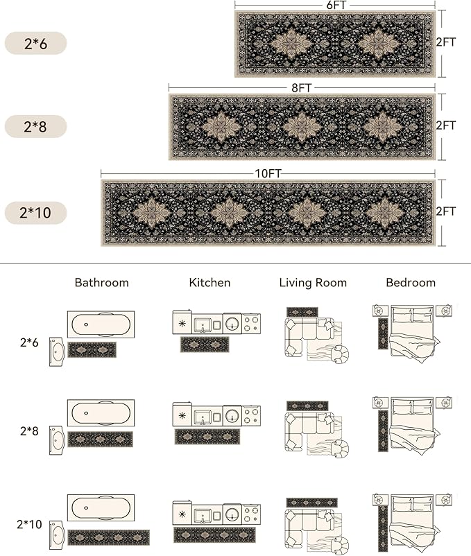 Area Rugs 2'x10' Runner Rug Non Slip Washable - Image 2