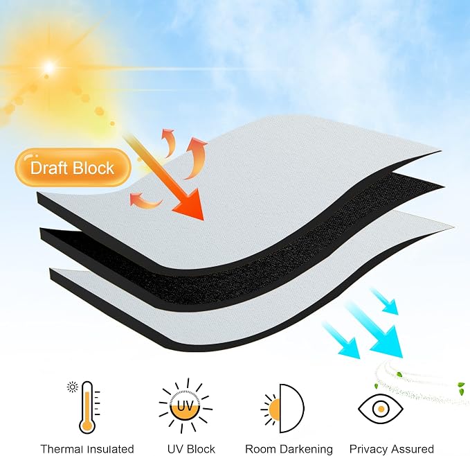 RYB HOME RV Curtains for Camper Windows, Mini Small Thermal Insulated Sunlight - Image 3