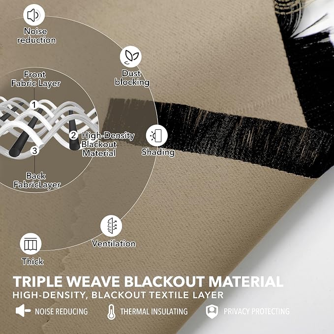 Deconovo Blackout Curtains for Kitchen Window Back Tab and Rod Pocket Curtains - Image 3