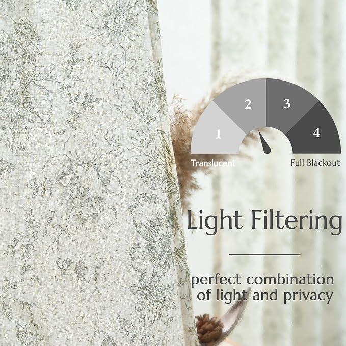 jinchan Linen Blend Floral Curtains - Image 4