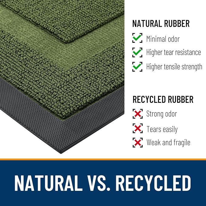OLANLY Front Door Mat Outside 71x23, All-Season Heavy-Duty Rubber Doormat | - Image 3