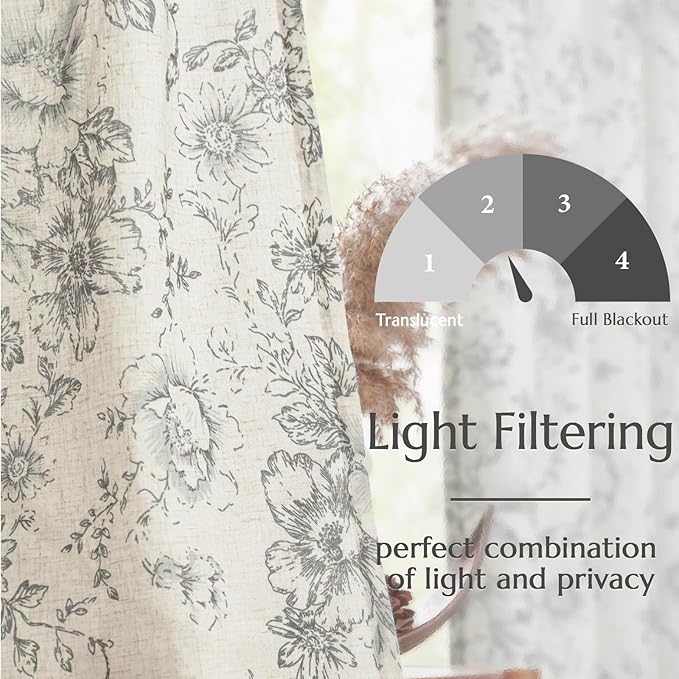 jinchan Lined Linen Blend Curtain Floral Curtains - Image 4