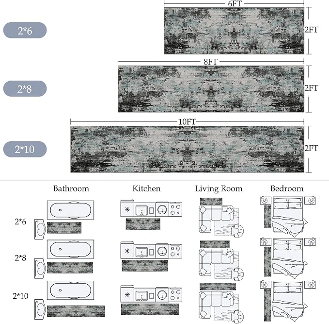 Washable Area Rugs 2'x6' Non-Slip Modern Abstract Soft - Image 2