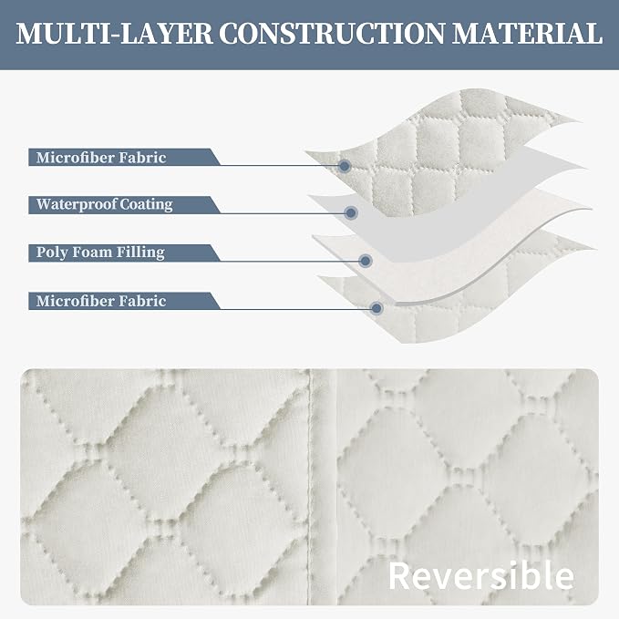 ISSUNTEX Double Protection 100% Waterproof Recliner Covers - Image 4