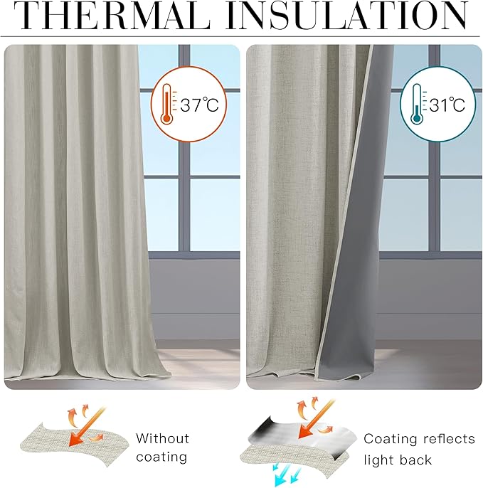 RYB HOME Cream 100% Blackout Curtains 63 inch Long, Light Blacking & Thermal - Image 4