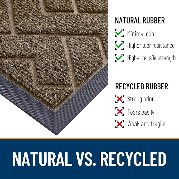 OLANLY Front Door Mat Indoor Outdoor Entrance, Waterproof All-Season, - Image 5
