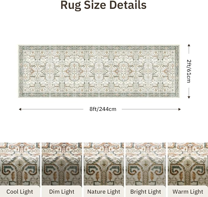 Washable 2x8 Runner Rug - Image 2