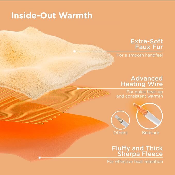 Bedsure Faux Fur Heated Blanket Throw Blanket, Fast Heating Electric Blanket - Image 5