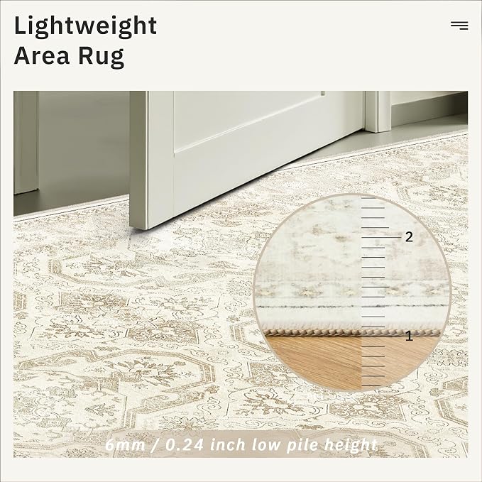 3x5 Rug, Small Area Rug for Kitchen, Machine Washable Non-Slip Throw Rug - Image 7