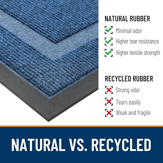 OLANLY Front Door Mat Indoor Outdoor Entrance, Waterproof All-Season, - Image 5
