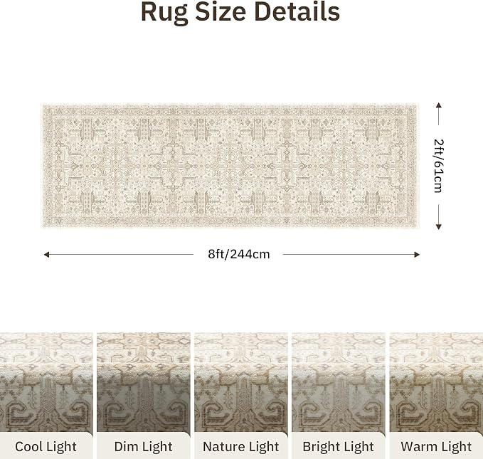 Washable 2x8 Runner Rug - Image 2