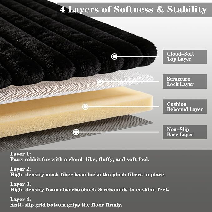 Black Rabbit Striped Plush Rug 8'x10', Fluffy Shaggy Area Rug - Image 5