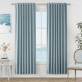 Guken Blue 100% Blackout Linen Curtains 80 Inch Length 2 Panels Set by Guken