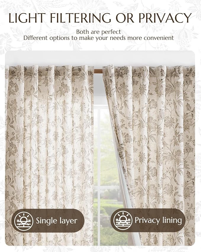 jinchan Lined Linen Floral Curtains - Image 6